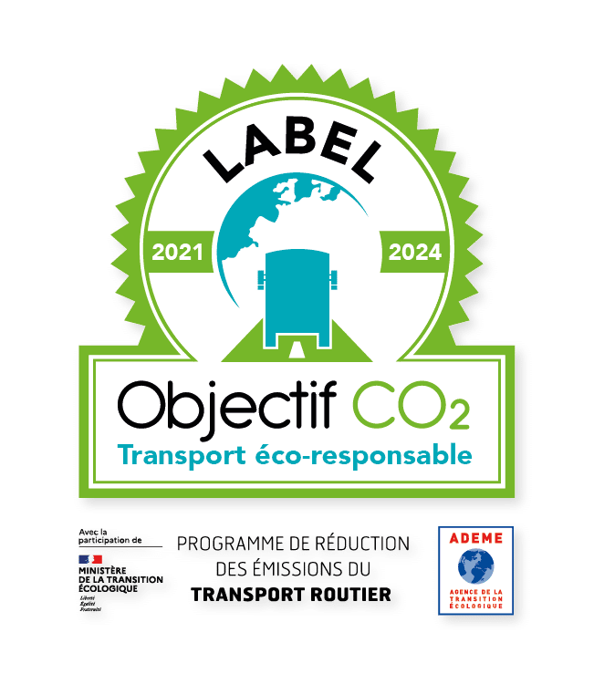 Label CO2